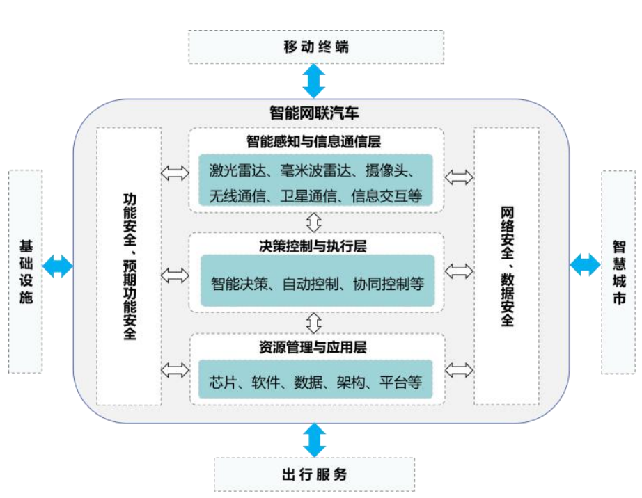 0072cf8d-3089-412a-80ea-f9ada3c9b402.png