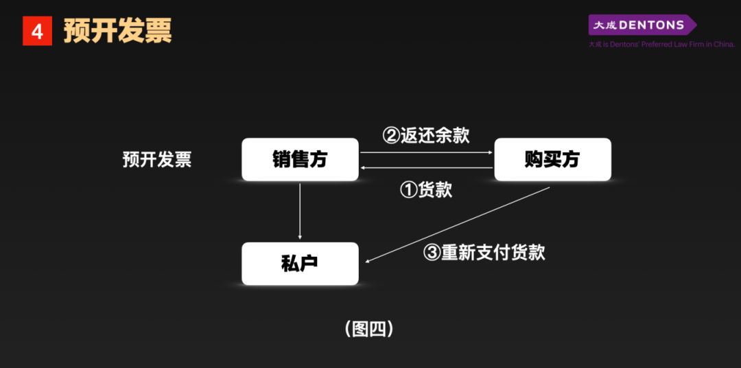 52e37dc2-5682-49cd-8a47-667947fa1056.png