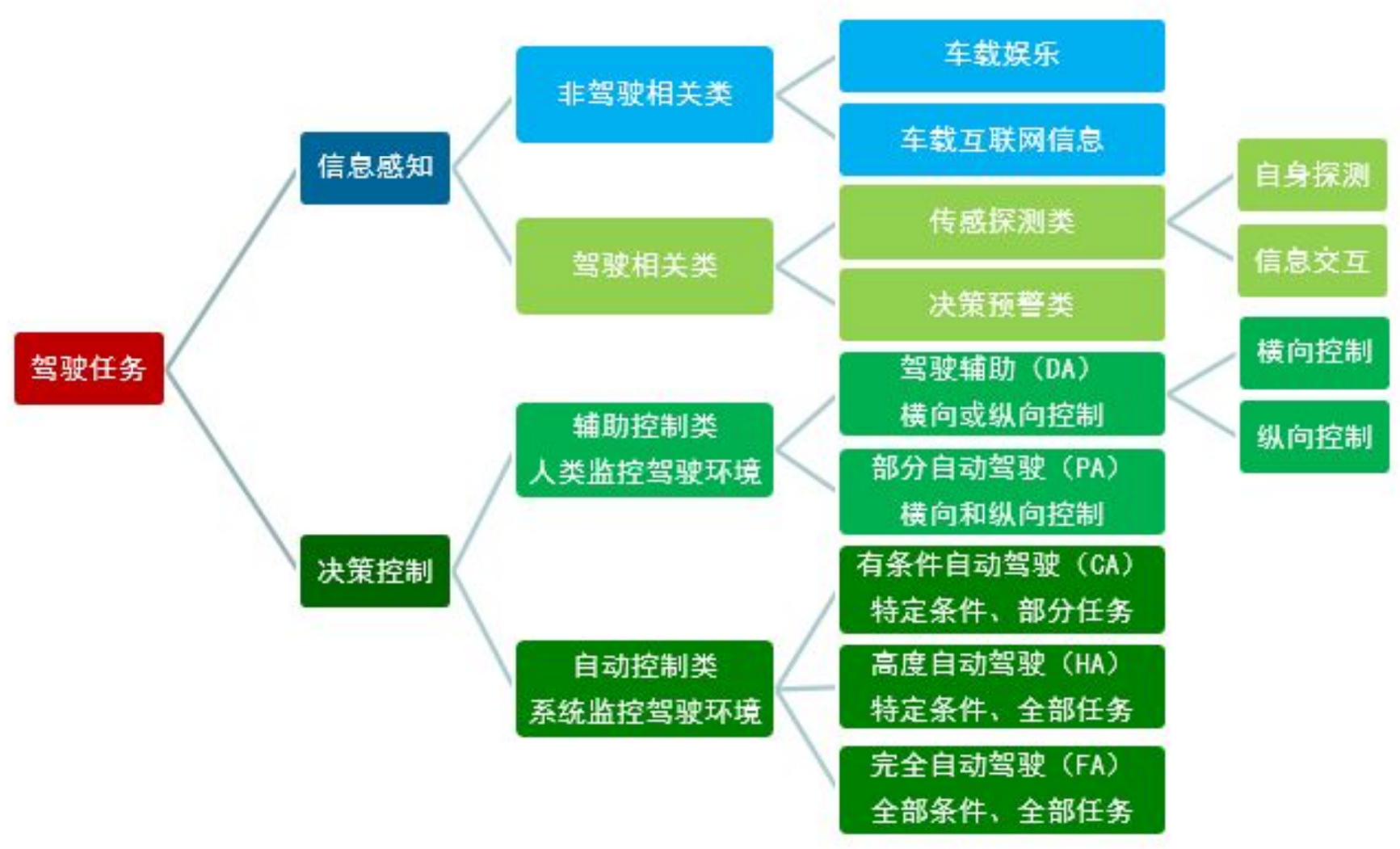 58b22b1f-6c15-4194-82f0-9de32a87aaac.png
