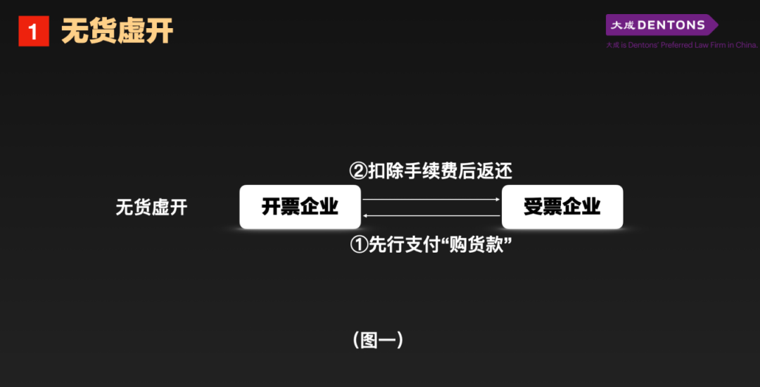 9dce0fed-794d-4ed6-83a7-a7e4f4de71bc.png