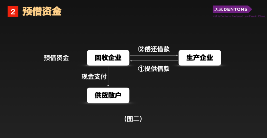 a1b5f82e-7d82-4e54-b185-e0aca07372f4.png