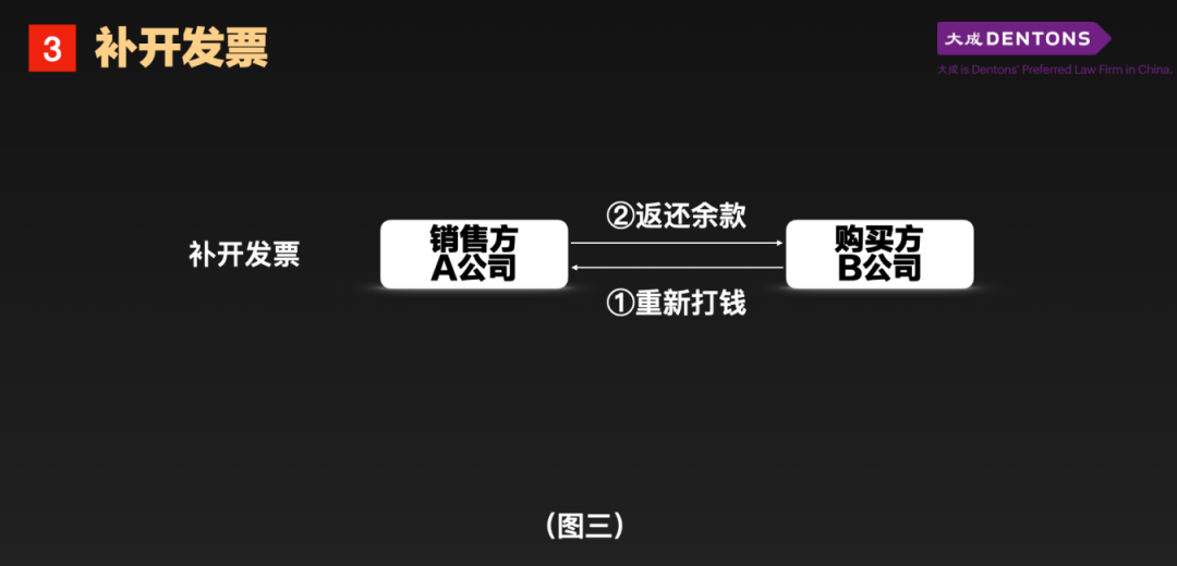 e5a380c2-ff78-4c0d-ac07-df03891e9e16.png