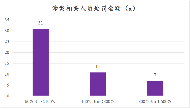 97077eea-527a-49cd-bcd0-0e3dadf656ef.png