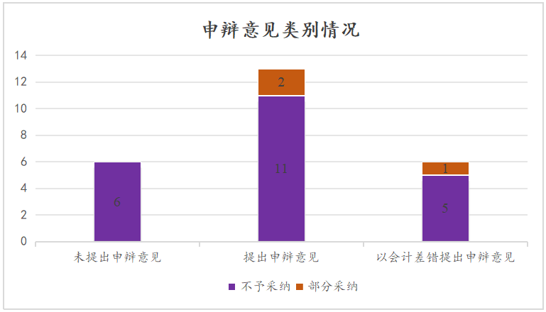 e6508ee3-10b2-4e78-b4ff-d6860e033a8a.png