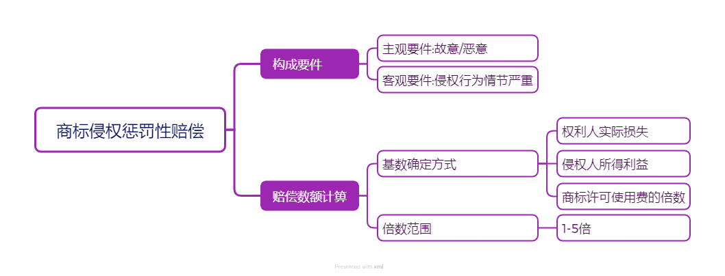 微信图片_20241101142426.png