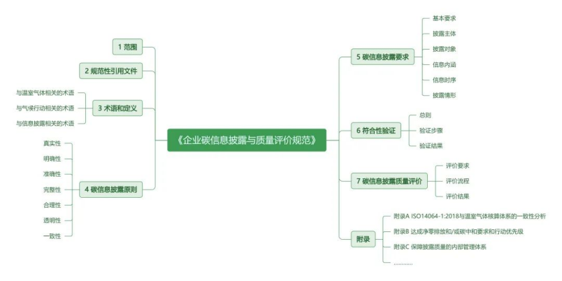 640 (3).png 640 (3).png